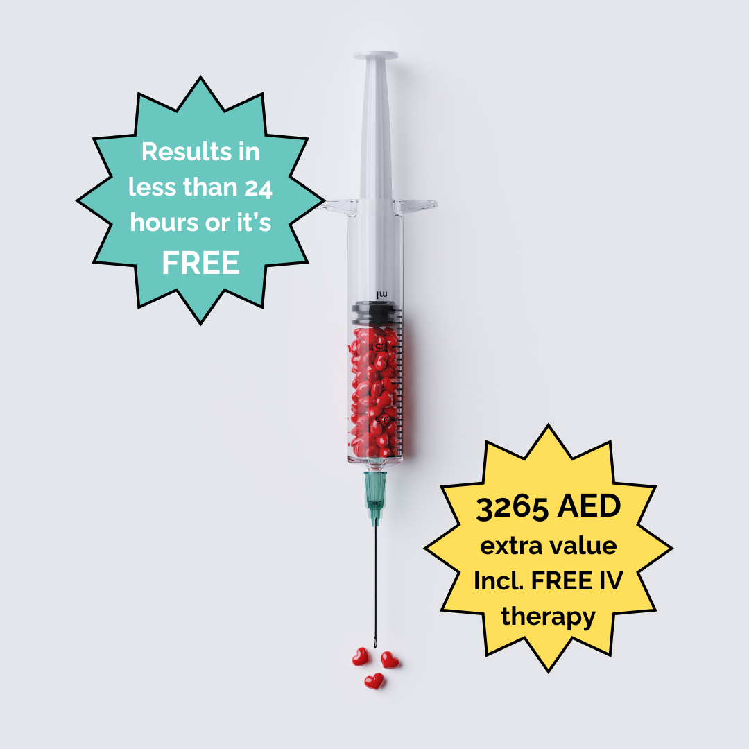 19 panel STD test - ZenDXB